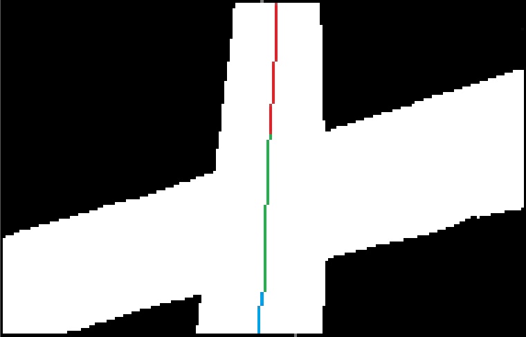 A binarized X-shaped junction with the extracted centerline drawn in three colours: blue below the break, green carried across the reconstructed span, red above it.